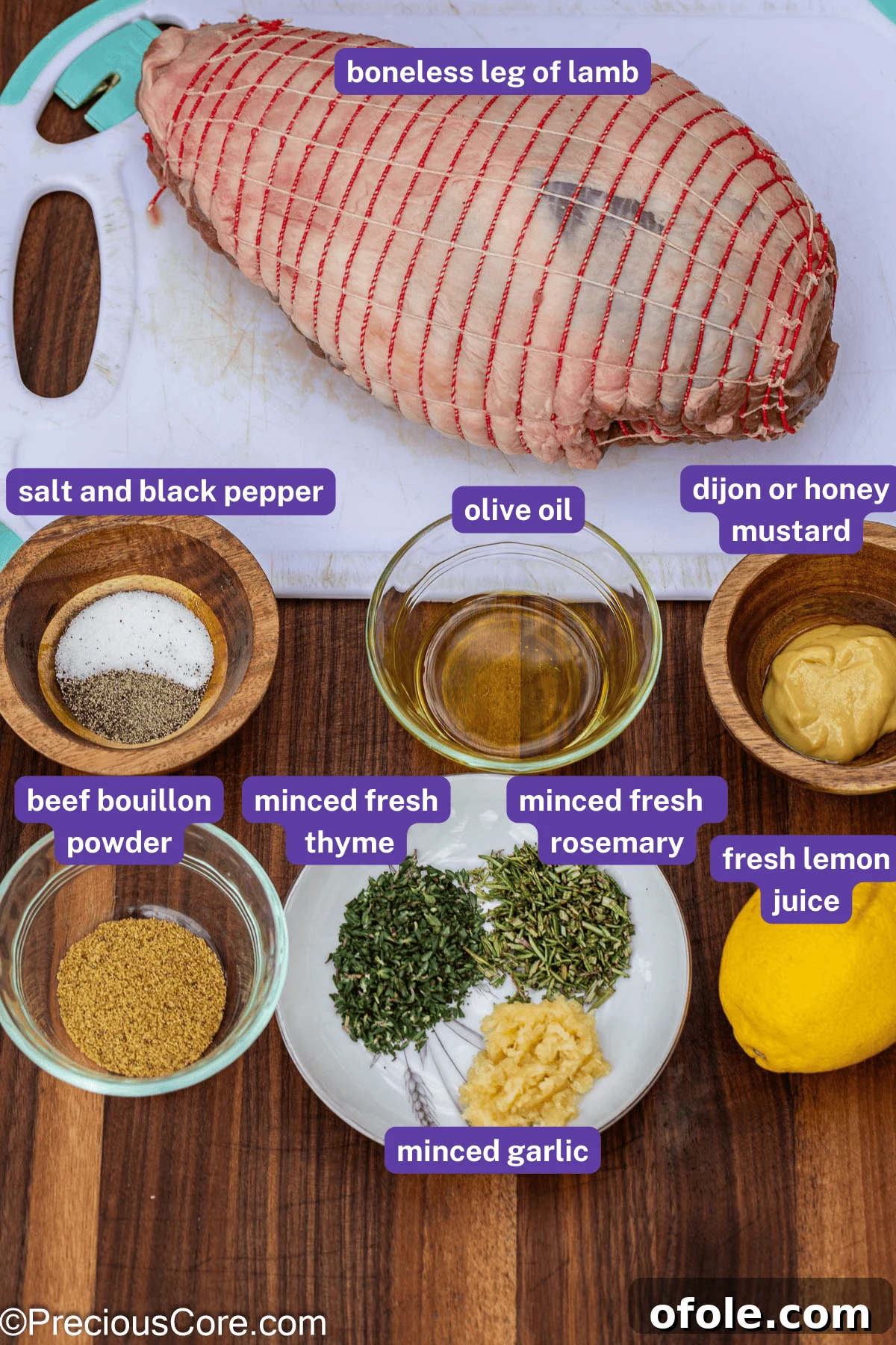 A flat lay photograph showcasing all the ingredients for roasted lamb with clear labels.