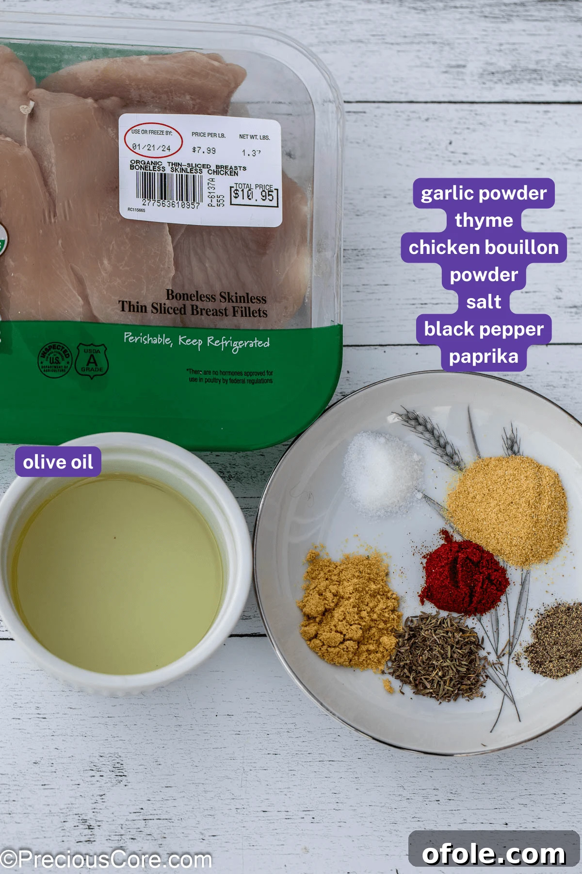 Silenced Poultry Filets 7 Labeled ingredients for thin sliced chicken breasts.