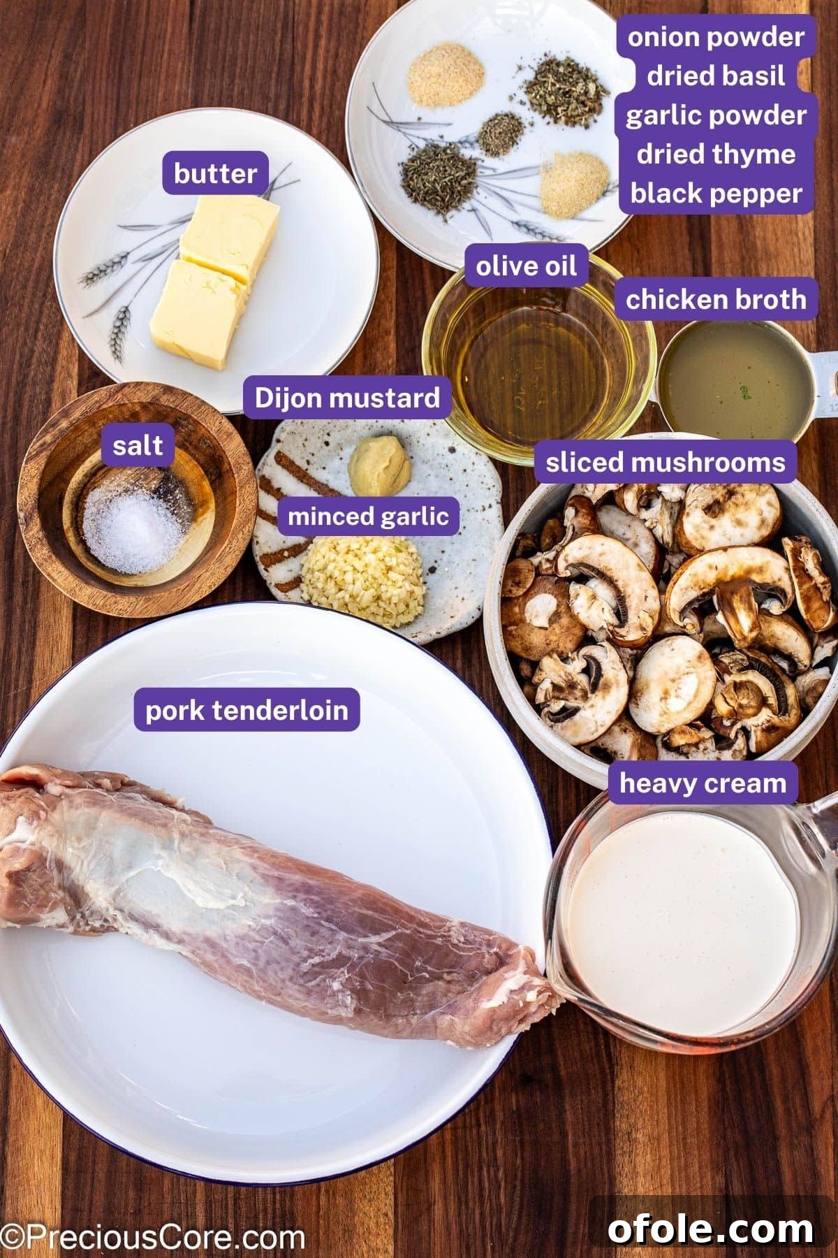 Pan-Seared Pork Tenderloin with Velvety Mushroom Sauce 5 Ingredients for pork tenderloin in creamy mushroom sauce with labels on them.