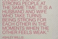 The Modern Marriage Quandary