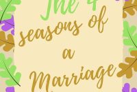 Climates of Our Vows