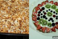 Culinary Lab: Latest Experiments